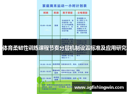 体育柔韧性训练课程节奏分层机制设置标准及应用研究