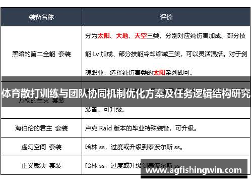 体育散打训练与团队协同机制优化方案及任务逻辑结构研究