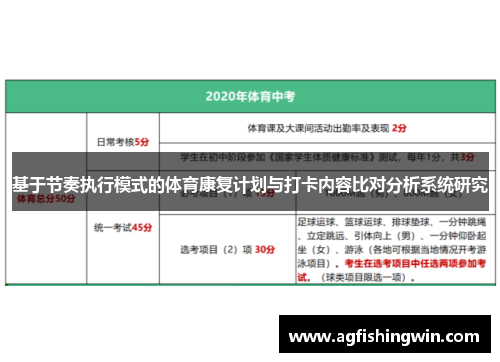 基于节奏执行模式的体育康复计划与打卡内容比对分析系统研究